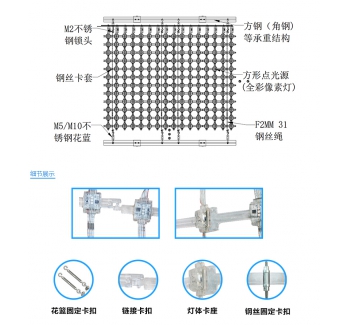 P62.5全彩網(wǎng)格屏，網(wǎng)格軟屏，戶外LED網(wǎng)格屏